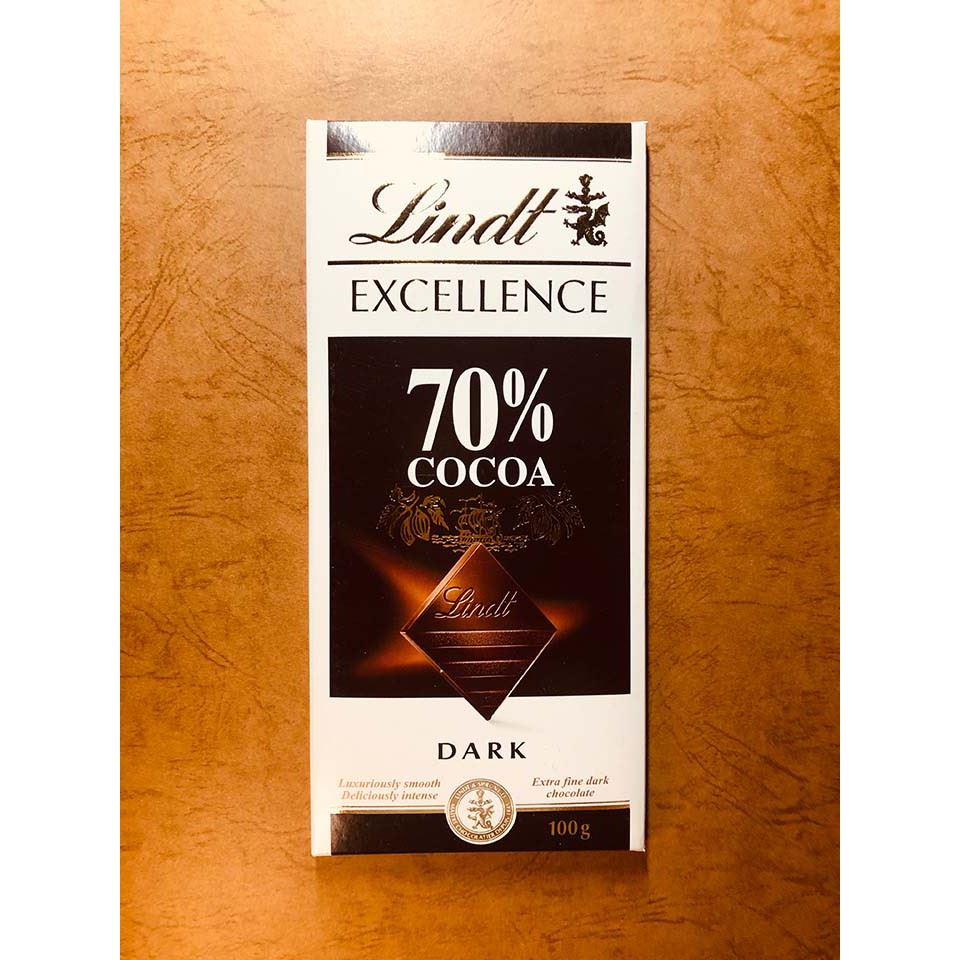 Vad betyder procenttalet på chokladpaketet?